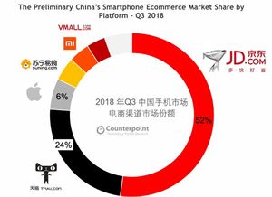 互联网数据资讯中心199it 数据驱动的行业智慧引擎